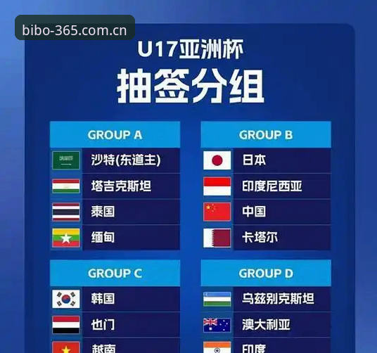 必博博彩官网入口教程 U17世界杯抽签结果深度解析:中国足球新星崛起之路观赛指南