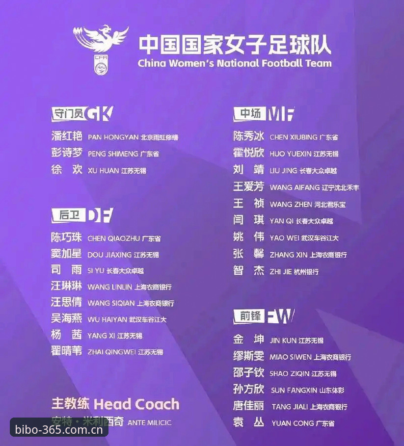 bibo必博登录 中国足协禁足名单解读教程:bibo必博用户必看的行业动态分析